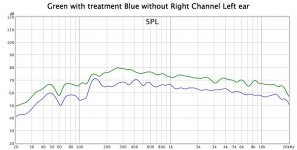 Treated v Untreated.jpg