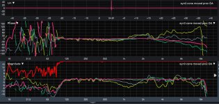 syn3 cone moved proc OA to 30 deg.JPG