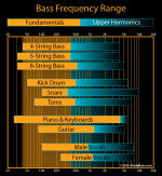 BassFreqRange.png