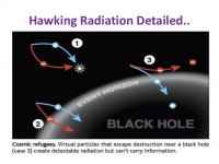Hawking Radiation.jpg