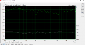 Freq_Phase_Measured.png