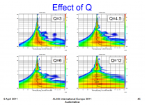 Spectrogram_Q.png