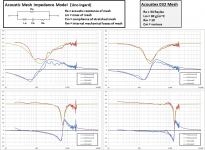 Mesh_Tension_Trends.png
