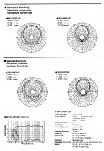 WF115_Plots+Specs_Small.jpg