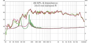 34c9 red damped R.jpg