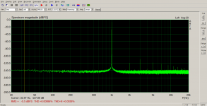emu0202_loopback_FFT_1khz_lmde.png