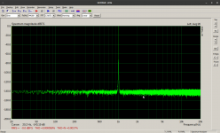 emu0202_loopback_FFT_1kHz_ubuRT.png