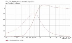 drba_swh_300_sep_pe_rb-RadImp.jpg