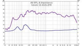 54m42 30 AVG ZFR.jpg