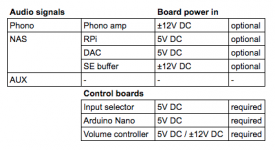 preamp-power.png
