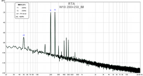 w18_200+250_im2.png