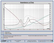 Imp Phase 476Mg on M2 Preliminary.jpg