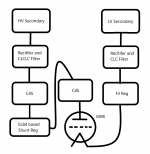 Block diagram.png