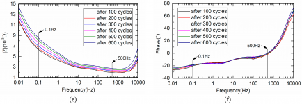 energies-11-00064-g004b.png energies-11-00064-g004b.png