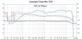 TC9 Example.jpg