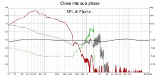 Sub phase.jpg