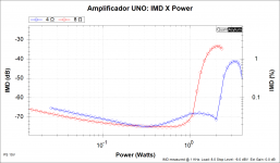IDM x Power.png