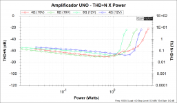 THD+N X W 15v.png