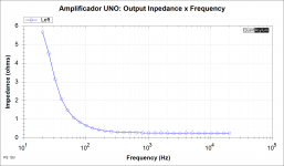 Inpedance x Frequency.png