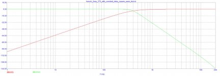 2way_harsch_amplitude.JPG