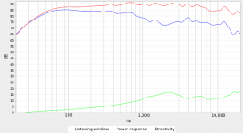 directivity.png