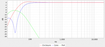 enclosure.png