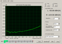 LatFETamp_2019_09_04_output_noise_A_poti_min.png