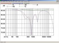 25w-w18-esotar_250hz_2nd_2200hz_4th_wwmtm_vertical.jpg