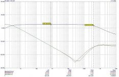 bt-line-servo freq plot 11-04.jpg