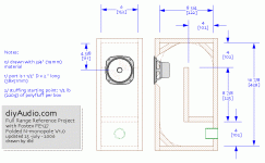 diyaudio-fe127-ref-nmonov1.gif
