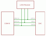 dacsch1.gif