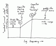 pentode_ccs_output_z.gif