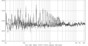 ono_mc alone normalized noise floor_small.jpg