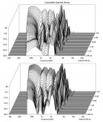 csd15nd930 gating combo.jpg