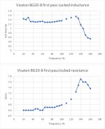 visaton  bg20-8 zoom in.jpg