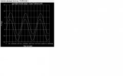 6DJ8_ECC88 PP Amplifier Circuit Time Domain Performance.jpg