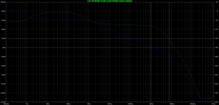Goldmund 330 Clone Exicon phase and gain margines.png