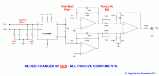 Current_Std_IV_Opamp_REC.gif