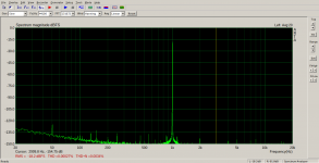 LatFETamp_2019_08_22_1kHz_spectrum_10R_18Vrms_AP_Generator.png