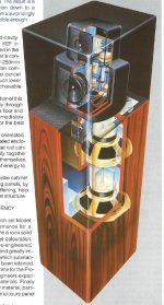 KEF 107 cutaway.jpg