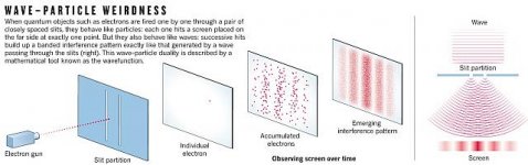 Wave particle duality.jpg