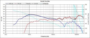 Alpair_6m RS225_8 1st order predicted response.jpg
