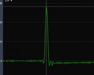 100Hz hpf Q .707.JPG