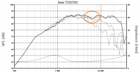 Seas T25CF01.png