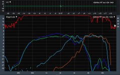 xt1464 OA compare dcx464 in blue.JPG