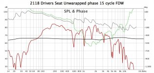 2118 Unwrapped.jpg