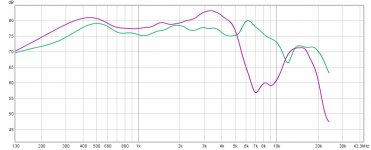 wire vs foil drop off.jpg