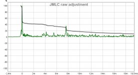 JMLC raw adjustment filtered IR.jpg