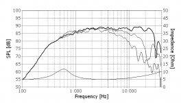 t25cf002-curve.jpg