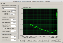 THD_vs_V_TPA3251PBTL_6dB_AFE_10k_1n0_boost_30V_10R.png